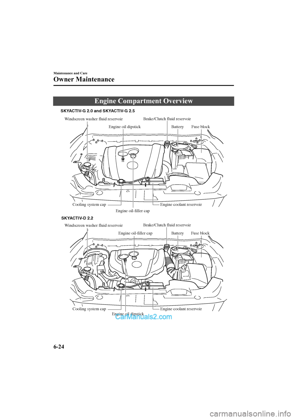 MAZDA MODEL CX-5 2017 Owners Manual - RHD (UK, Australia) (in English) Engine Compartment Overview
Windscreen washer fluid reservoir
Engine oil-filler cap
Engine oil dipstick Battery
Cooling system cap
Engine coolant reservoir
Windscreen washer fluid reservoir
Engine oil MAZDA MODEL CX-5 2017 Owners Manual - RHD (UK, Australia) (in English) Engine Compartment Overview
Windscreen washer fluid reservoir
Engine oil-filler cap
Engine oil dipstick Battery
Cooling system cap
Engine coolant reservoir
Windscreen washer fluid reservoir
Engine oil