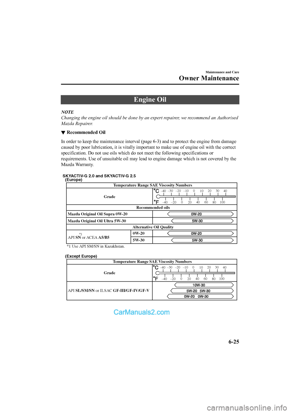 MAZDA MODEL CX-5 2017 Owners Manual - RHD (UK, Australia) (in English) Engine Oil
NOTE
Changing the engine oil should be done by an expert repairer, we recommend an Authorised
Mazda Repairer.
▼Recommended Oil
In order to keep the maintenance interval (page 6-3) and to MAZDA MODEL CX-5 2017 Owners Manual - RHD (UK, Australia) (in English) Engine Oil
NOTE
Changing the engine oil should be done by an expert repairer, we recommend an Authorised
Mazda Repairer.
▼Recommended Oil
In order to keep the maintenance interval (page 6-3) and to