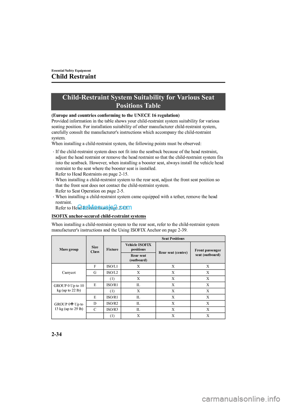 MAZDA MODEL CX-5 2017 - RHD (UK, Australia) (in English) Workshop Manual Child-Restraint System Suitability for Various SeatPositions Table
(Europe and countries conformi ng to the UNECE 16 regulation)
Provided information in the table shows your child-restraint sy stem su MAZDA MODEL CX-5 2017 - RHD (UK, Australia) (in English) Workshop Manual Child-Restraint System Suitability for Various SeatPositions Table
(Europe and countries conformi ng to the UNECE 16 regulation)
Provided information in the table shows your child-restraint sy stem su