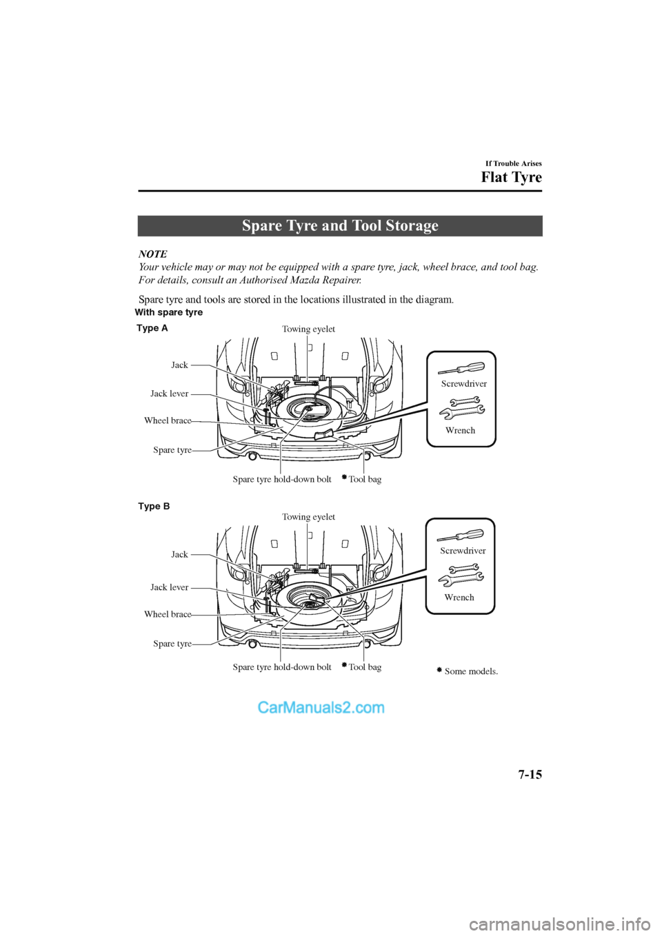 MAZDA MODEL CX-5 2017  Owners Manual - RHD (UK, Australia) (in English) Spare Tyre and Tool Storage
NOTE
Your vehicle may or may not be equipped with a spare tyre, jack, wheel brace, and tool bag.
For details, consult an Authorised Mazda Repairer.
Spare tyre and tools are