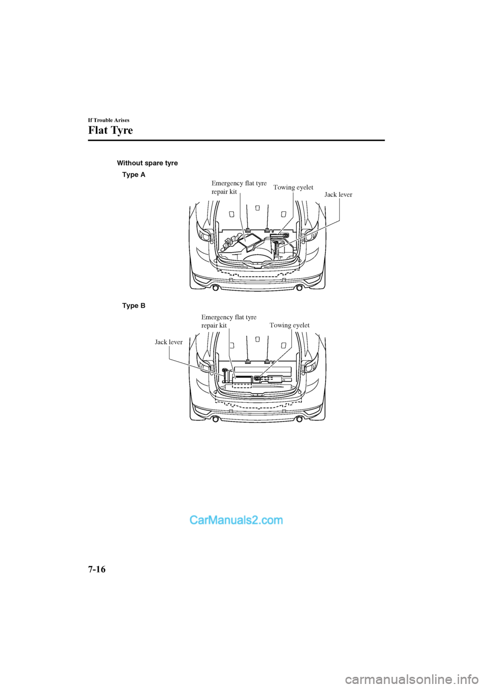 MAZDA MODEL CX-5 2017  Owners Manual - RHD (UK, Australia) (in English) Type A
Type B
Without spare tyre
Jack lever
Towing eyelet
Emergency flat tyre 
repair kit
Jack lever Towing eyelet
Emergency flat tyre 
repair kit
If Trouble Arises
Flat Tyre
7-16
2017-6-7 7:51:19 For