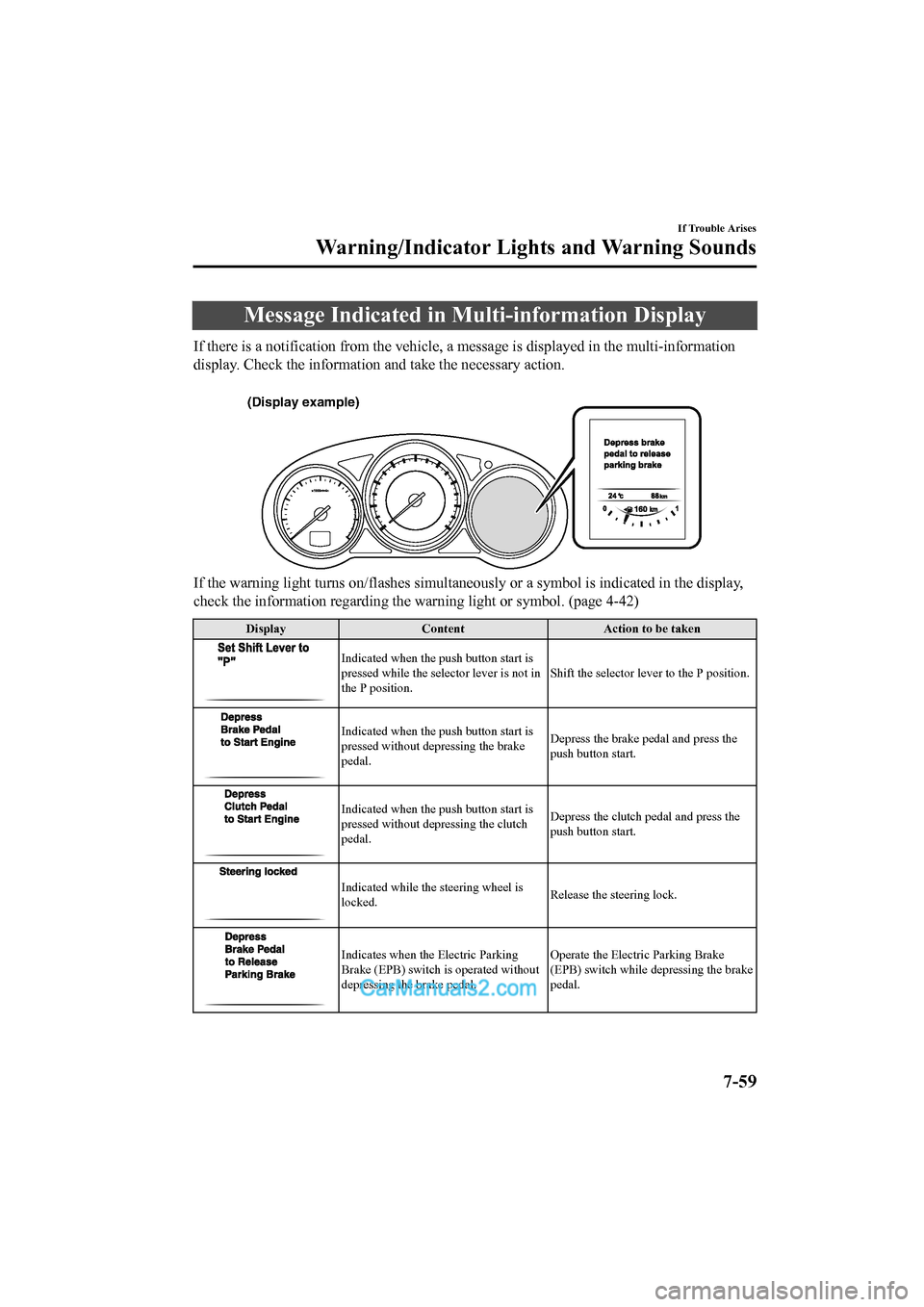 MAZDA MODEL CX-5 2017 Owners Manual - RHD (UK, Australia) (in English) Message Indicated in Multi-information Display
If there is a notification from the vehicle, a message is displayed in the multi-information
display. Check the information and take the necessary action MAZDA MODEL CX-5 2017 Owners Manual - RHD (UK, Australia) (in English) Message Indicated in Multi-information Display
If there is a notification from the vehicle, a message is displayed in the multi-information
display. Check the information and take the necessary action