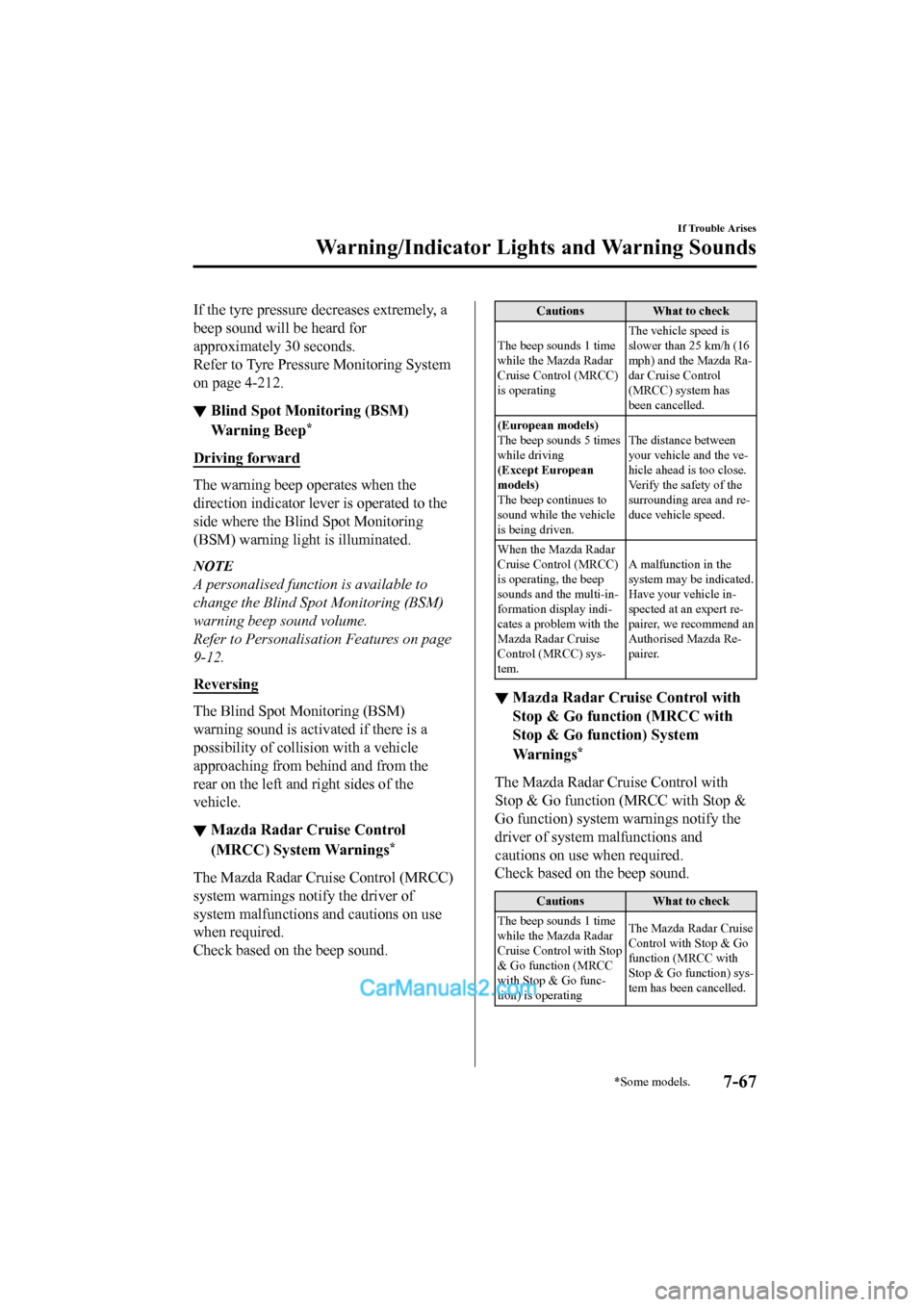 MAZDA MODEL CX-5 2017 Owners Manual - RHD (UK, Australia) (in English) If the tyre pressure decreases extremely, a
beep sound will be heard for
approximately 30 seconds.
Refer to Tyre Pressure Monitoring System
on page 4-212.
▼Blind Spot Monitoring (BSM)
Warning Beep*
MAZDA MODEL CX-5 2017 Owners Manual - RHD (UK, Australia) (in English) If the tyre pressure decreases extremely, a
beep sound will be heard for
approximately 30 seconds.
Refer to Tyre Pressure Monitoring System
on page 4-212.
▼Blind Spot Monitoring (BSM)
Warning Beep*