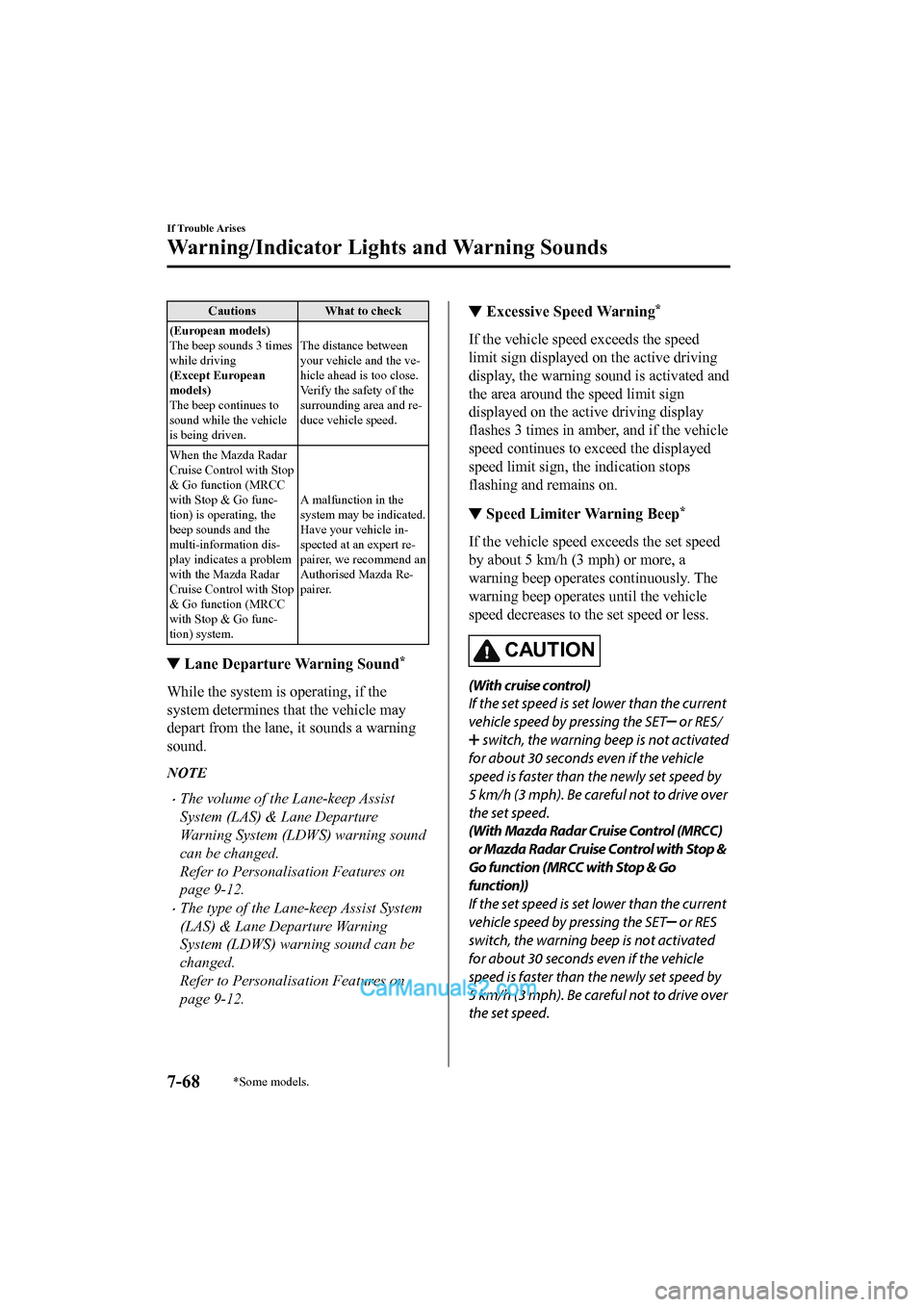 MAZDA MODEL CX-5 2017 Owners Manual - RHD (UK, Australia) (in English) CautionsWhat to check
(European models)
The beep sounds 3 times
while driving
(Except European
models)
The beep continues to
sound while the vehicle
is being driven. The distance between
your vehicle MAZDA MODEL CX-5 2017 Owners Manual - RHD (UK, Australia) (in English) CautionsWhat to check
(European models)
The beep sounds 3 times
while driving
(Except European
models)
The beep continues to
sound while the vehicle
is being driven. The distance between
your vehicle