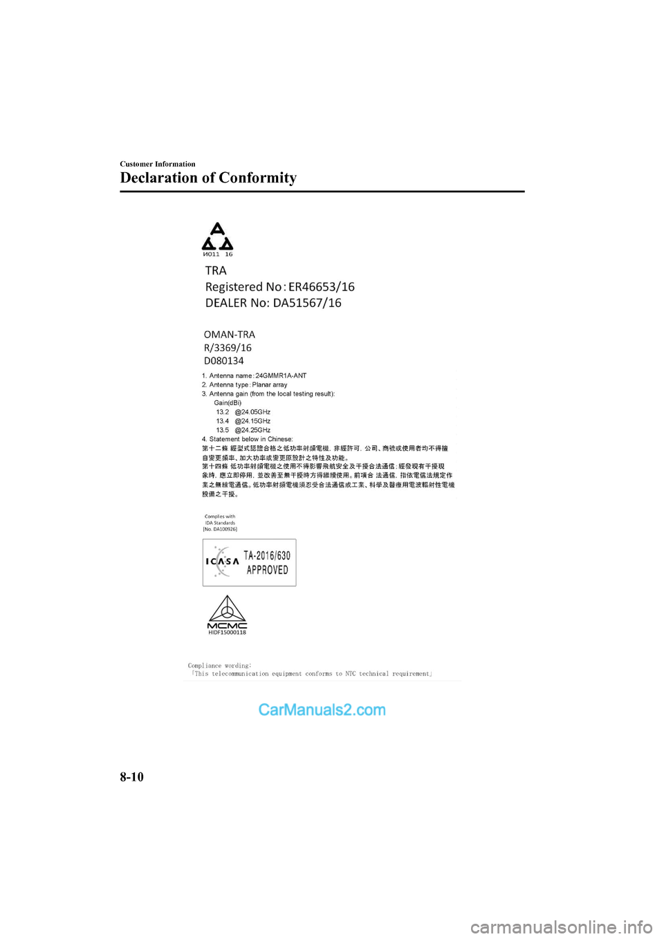 MAZDA MODEL CX-5 2017  Owners Manual - RHD (UK, Australia) (in English) Customer Information
Declaration of Conformity
8-10
2017-6-7 7:51:19Form No. CX-5 8FY4-EE-17E+L_Edition2  