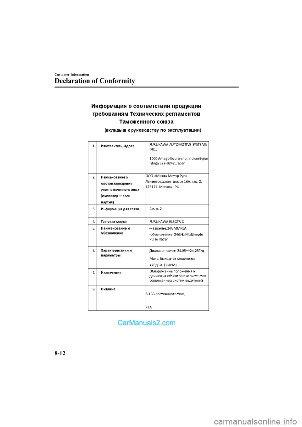MAZDA MODEL CX-5 2017 Owners Manual - RHD (UK, Australia) (in English) Customer Information
Declaration of Conformity
8-12
2017-6-7 7:51:19Form No. CX-5 8FY4-EE-17E+L_Edition2 MAZDA MODEL CX-5 2017 Owners Manual - RHD (UK, Australia) (in English) Customer Information
Declaration of Conformity
8-12
2017-6-7 7:51:19Form No. CX-5 8FY4-EE-17E+L_Edition2