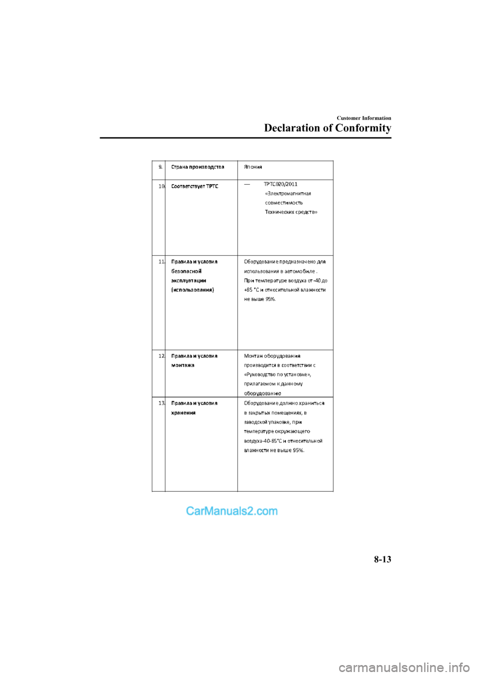 MAZDA MODEL CX-5 2017 Owners Manual - RHD (UK, Australia) (in English) Customer Information
Declaration of Conformity
8-13
2017-6-7 7:51:19Form No. CX-5 8FY4-EE-17E+L_Edition2 MAZDA MODEL CX-5 2017 Owners Manual - RHD (UK, Australia) (in English) Customer Information
Declaration of Conformity
8-13
2017-6-7 7:51:19Form No. CX-5 8FY4-EE-17E+L_Edition2