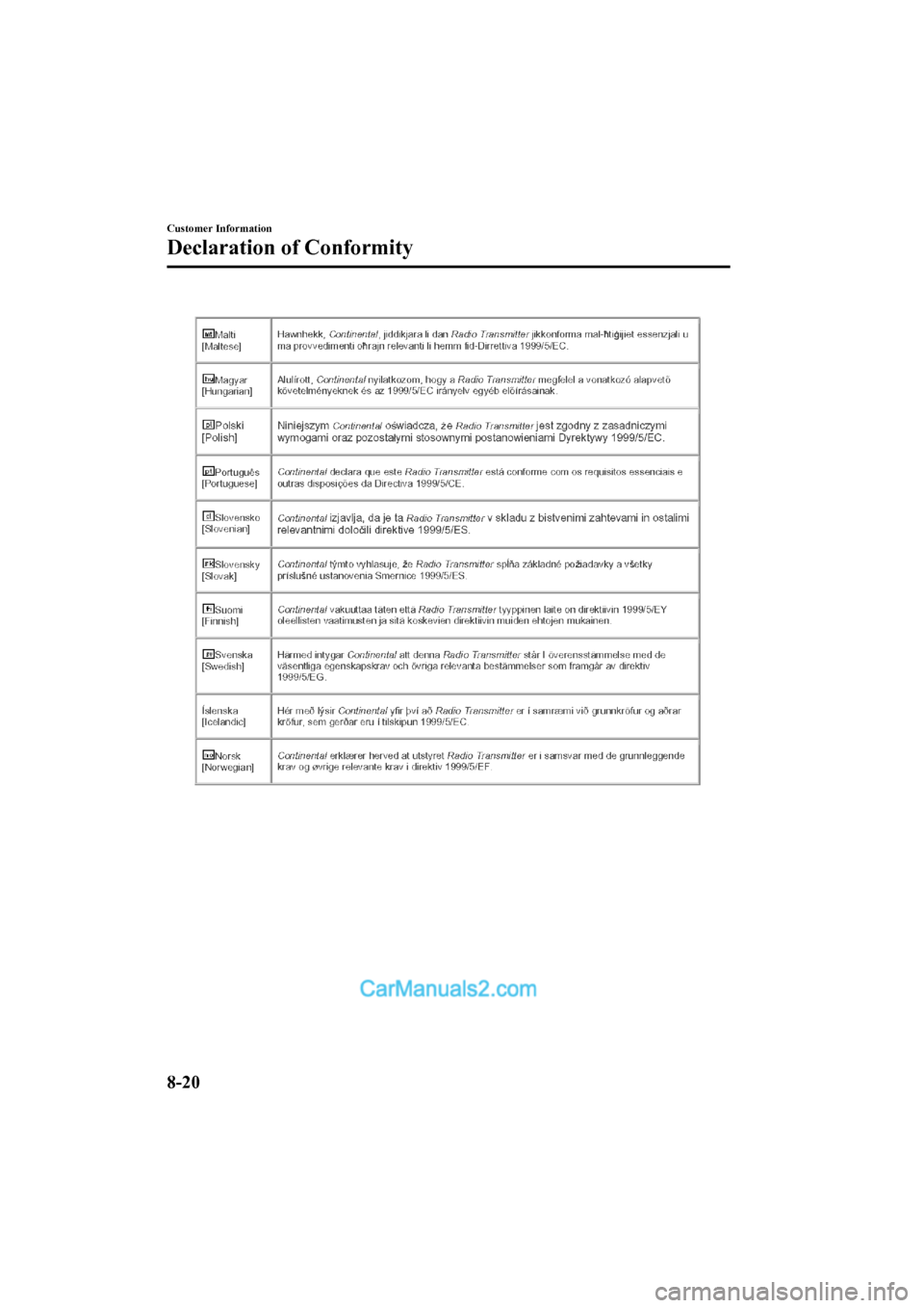 MAZDA MODEL CX-5 2017 Owners Manual - RHD (UK, Australia) (in English) Customer Information
Declaration of Conformity
8-20
2017-6-7 7:51:19Form No. CX-5 8FY4-EE-17E+L_Edition2 MAZDA MODEL CX-5 2017 Owners Manual - RHD (UK, Australia) (in English) Customer Information
Declaration of Conformity
8-20
2017-6-7 7:51:19Form No. CX-5 8FY4-EE-17E+L_Edition2