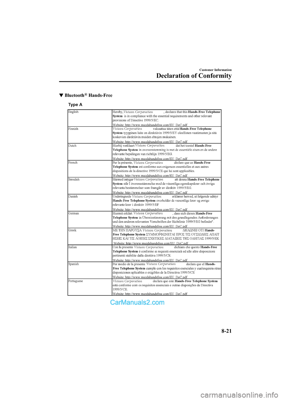 MAZDA MODEL CX-5 2017 Owners Manual - RHD (UK, Australia) (in English) ▼Bluetooth® Hands-Free
Type A
Customer Information
Declaration of Conformity
8-21
2017-6-7 7:51:19 Form No. CX-5 8FY4-EE-17E+L_Edition2 MAZDA MODEL CX-5 2017 Owners Manual - RHD (UK, Australia) (in English) ▼Bluetooth® Hands-Free
Type A
Customer Information
Declaration of Conformity
8-21
2017-6-7 7:51:19 Form No. CX-5 8FY4-EE-17E+L_Edition2