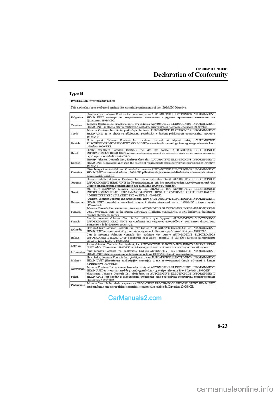 MAZDA MODEL CX-5 2017 Owners Manual - RHD (UK, Australia) (in English) Type B
Customer Information
Declaration of Conformity
8-23
2017-6-7 7:51:19Form No. CX-5 8FY4-EE-17E+L_Edition2 MAZDA MODEL CX-5 2017 Owners Manual - RHD (UK, Australia) (in English) Type B
Customer Information
Declaration of Conformity
8-23
2017-6-7 7:51:19Form No. CX-5 8FY4-EE-17E+L_Edition2