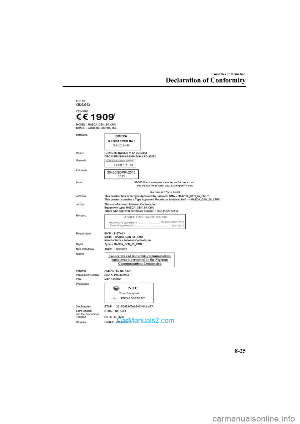 MAZDA MODEL CX-5 2017 Owners Manual - RHD (UK, Australia) (in English) Customer Information
Declaration of Conformity
8-25
2017-6-7 7:51:19Form No. CX-5 8FY4-EE-17E+L_Edition2 MAZDA MODEL CX-5 2017 Owners Manual - RHD (UK, Australia) (in English) Customer Information
Declaration of Conformity
8-25
2017-6-7 7:51:19Form No. CX-5 8FY4-EE-17E+L_Edition2