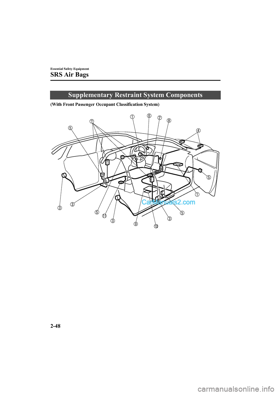 MAZDA MODEL CX-5 2017   - RHD (UK, Australia) (in English) Manual PDF Supplementary Restraint System Components
(With Front Passenger Occupa nt Classification System)
 
Essential Safety Equipment
SRS Air Bags
2-48
2017-6-7 7:51:19 Form No. CX-5 8FY4-EE-17E+L_Edition2  