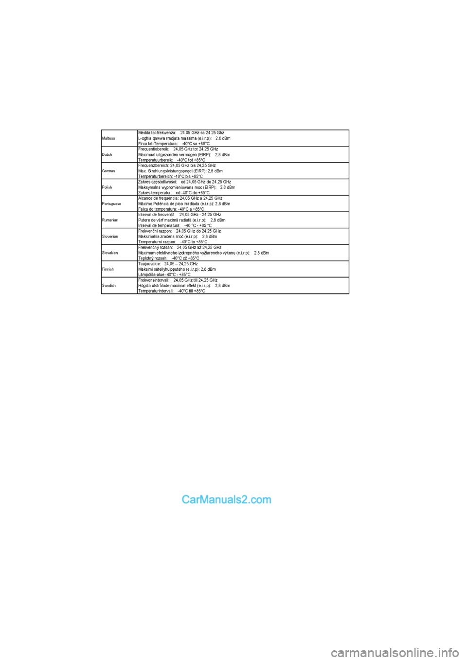 MAZDA MODEL CX-5 2017 Owners Manual - RHD (UK, Australia) (in English) CX-5_Leaflet_030-17_Edition1.fm Page 5 Wednesday, July 5, 2017 11:00 AM MAZDA MODEL CX-5 2017 Owners Manual - RHD (UK, Australia) (in English) CX-5_Leaflet_030-17_Edition1.fm Page 5 Wednesday, July 5, 2017 11:00 AM