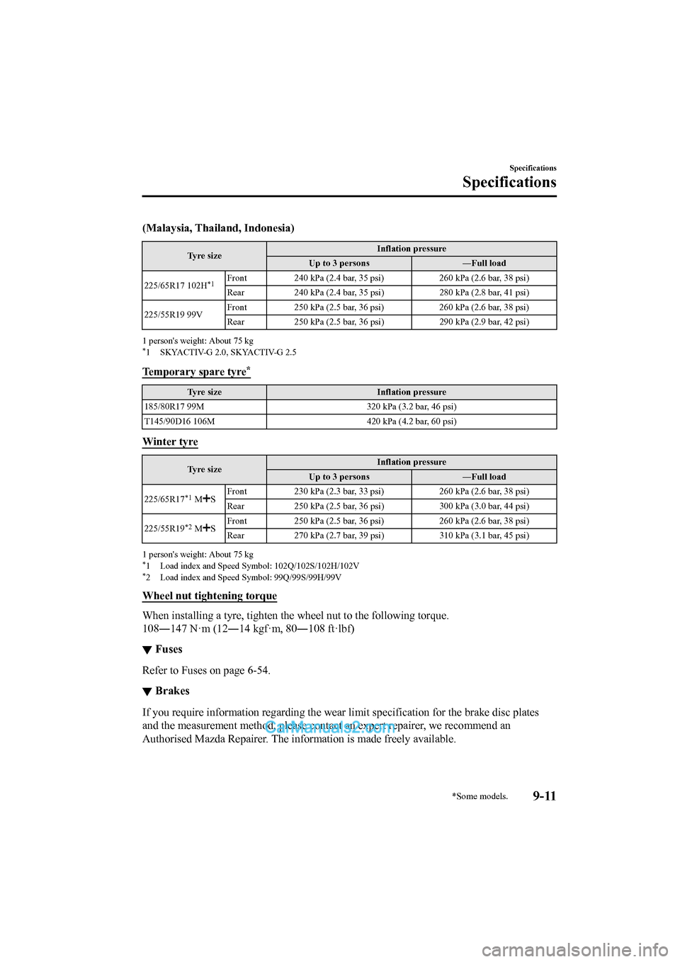 MAZDA MODEL CX-5 2017  Owners Manual - RHD (UK, Australia) (in English) (Malaysia, Thailand, Indonesia)
Ty re   s i z eInflation pressure
Up to 3 persons ―Full load
225/65R17 102H
*1Front 240 kPa (2.4 bar, 35 psi) 260 kPa (2.6 bar, 38 psi)
Rear 240 kPa (2.4 bar, 35 psi)