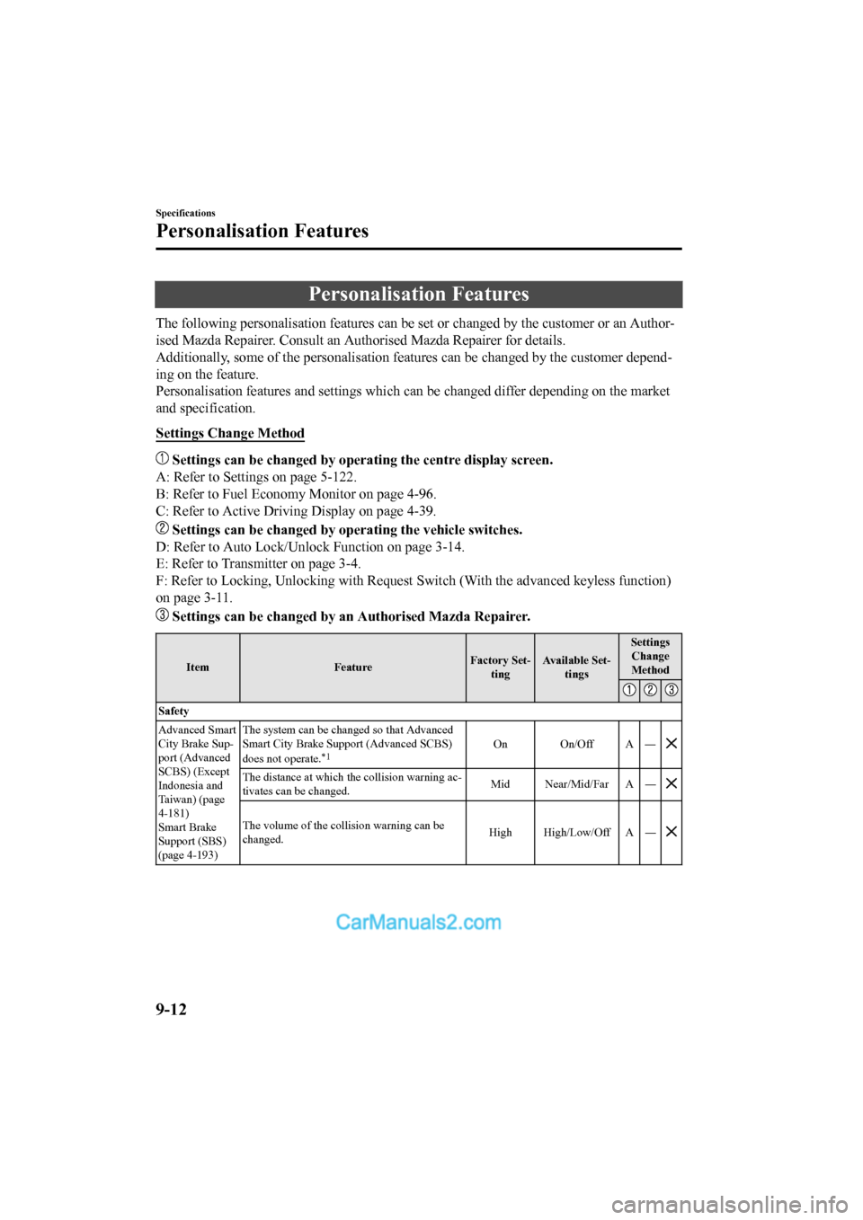 MAZDA MODEL CX-5 2017  Owners Manual - RHD (UK, Australia) (in English) Personalisation Features
The following personalisation features can be set or changed by the customer or an Author-
ised Mazda Repairer. Consult an Authorised Mazda Repairer for d etails.
Additionally