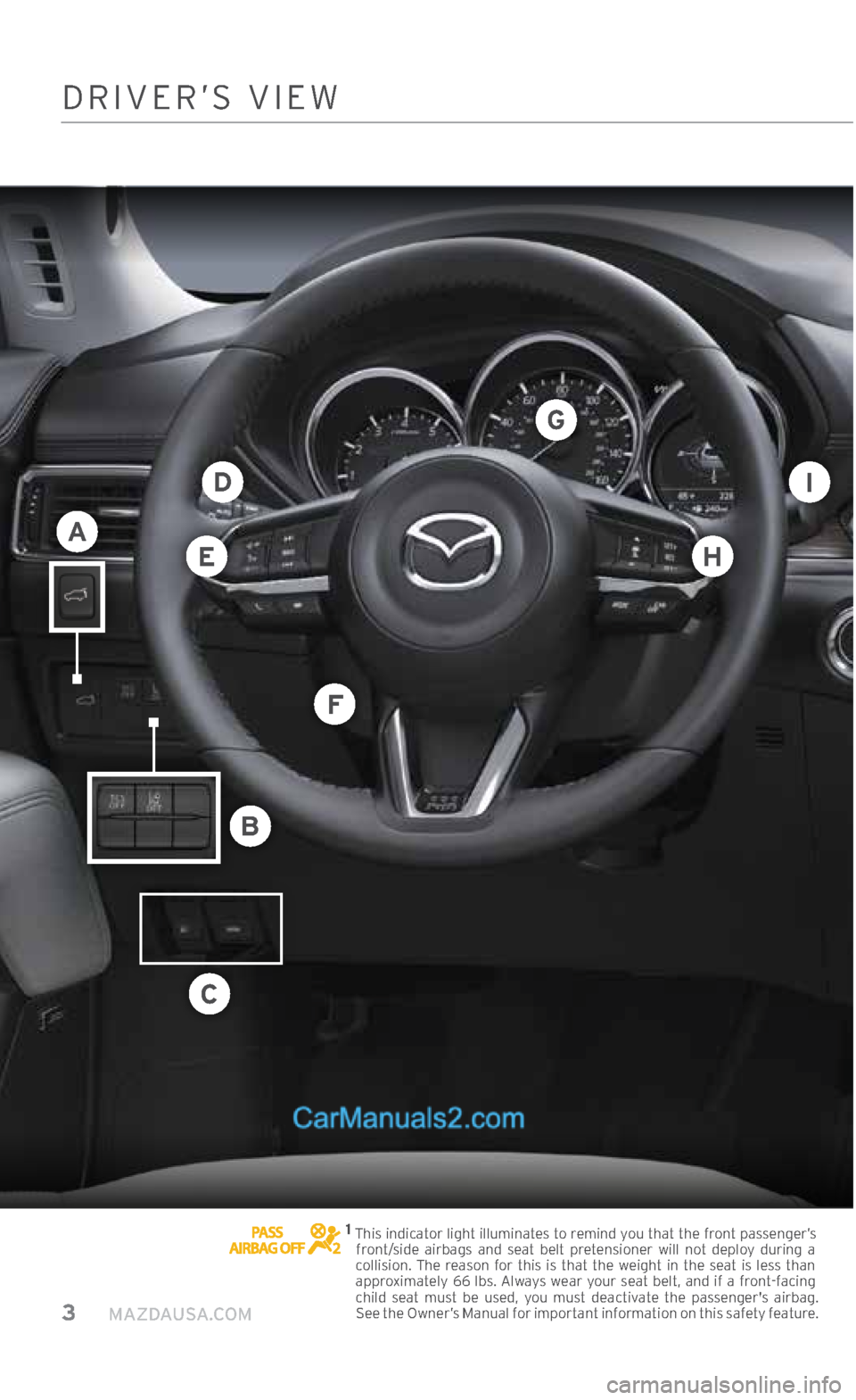 MAZDA MODEL CX-5 2017  Smart Start Guide (in English) 3     MAZDAUSA.COM
B
C
1  
This indicator light illuminates to remind you that the front passenger’s 
front/side airbags and seat belt pretensioner will not deploy during a 
collision. The reason fo