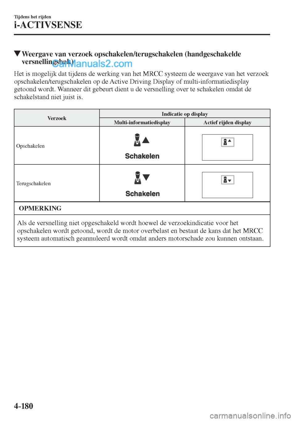 MAZDA MODEL CX-5 2017  Instruktionsbog (in Danish) 4–18 0
Tijdens het rijden
i-ACTIVSENSE
          Weergave van verzoek opschakelen/terugschakelen (handgeschakelde 
versnellingsbak)
            Het is mogelijk dat tijdens de werking van het MRCC sy