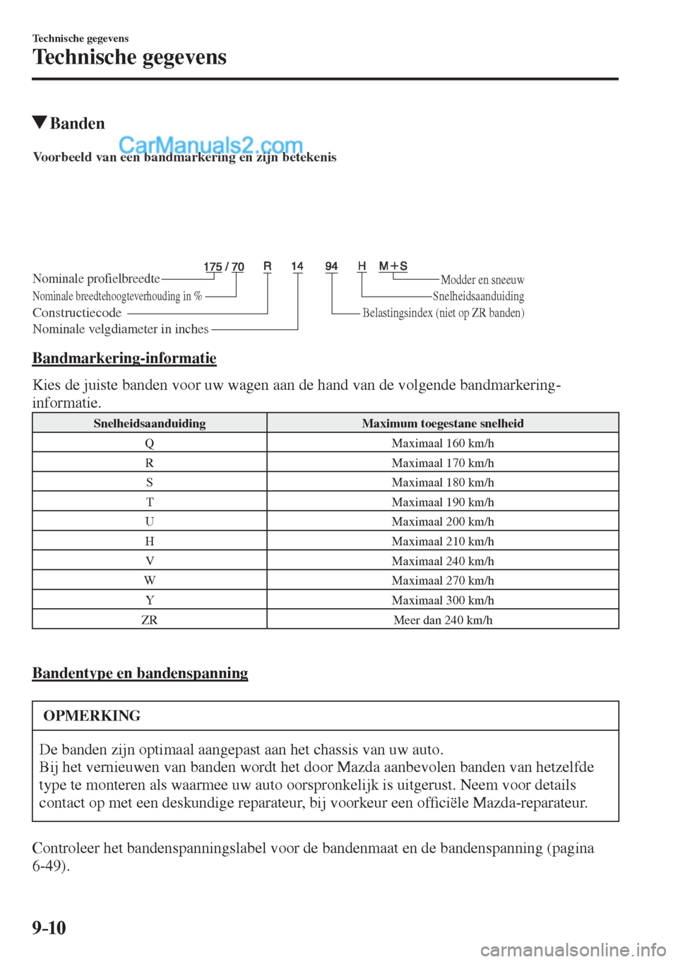 MAZDA MODEL CX-5 2017  Instruktionsbog (in Danish) 9–10
Technische gegevens
Technische gegevens
          Banden
           
Voorbeeld van een bandmarkering en zijn betekenis
Nominale profielbreedte
Nominale breedtehoogteverhouding in %
Constructiec