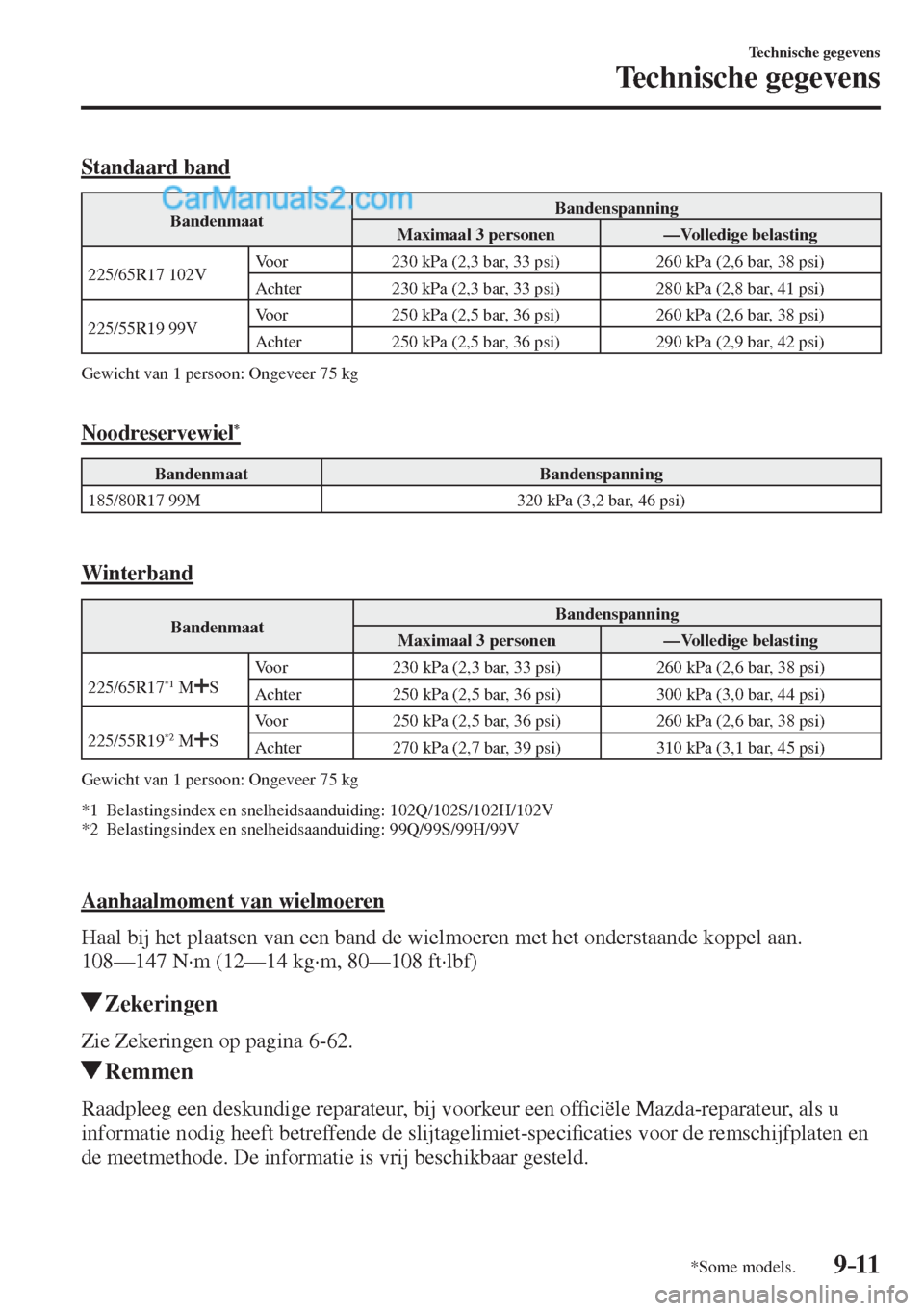 MAZDA MODEL CX-5 2017  Instruktionsbog (in Danish) 9–11
Technische gegevens
Technische gegevens
*Some models.
    Standaard  band
 Bandenmaat  Bandenspanning 
 Maximaal 3 personen   —Volledige belasting 
 225/65R17  102V  Voor   230 kPa (2,3 bar, 
