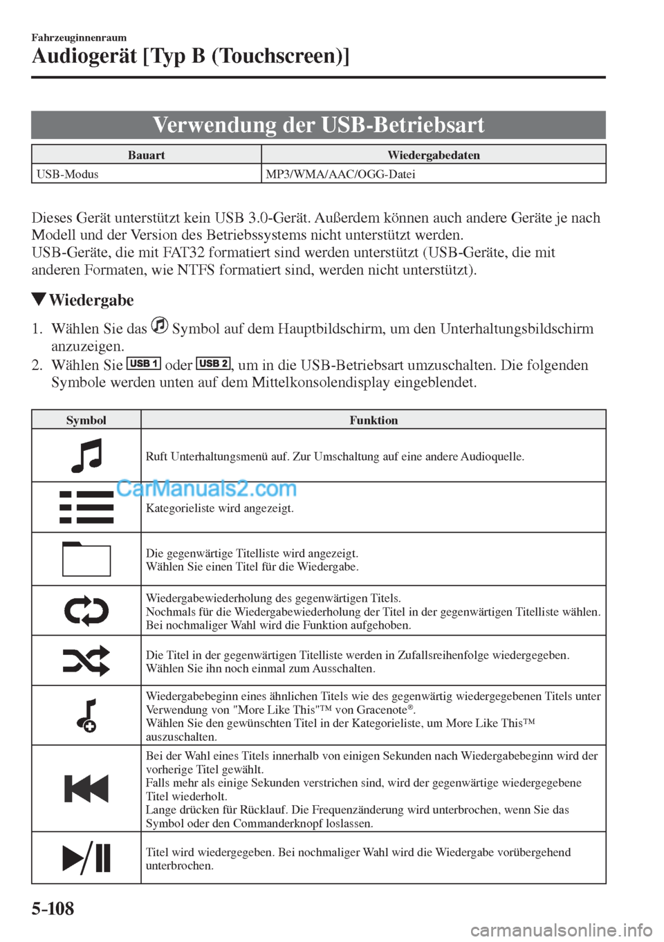 MAZDA MODEL CX-5 2017  Betriebsanleitung (in German) 5–10 8
Fahrzeuginnenraum
Audiogerät [Typ B (Touchscreen)]
 Verwendung der USB-Betriebsart
 Bauart   Wiedergabedaten 
 USB-Modus   MP3/WMA/AAC/OGG-Datei 
   
  Dieses Gerät unterstützt kein USB 3.