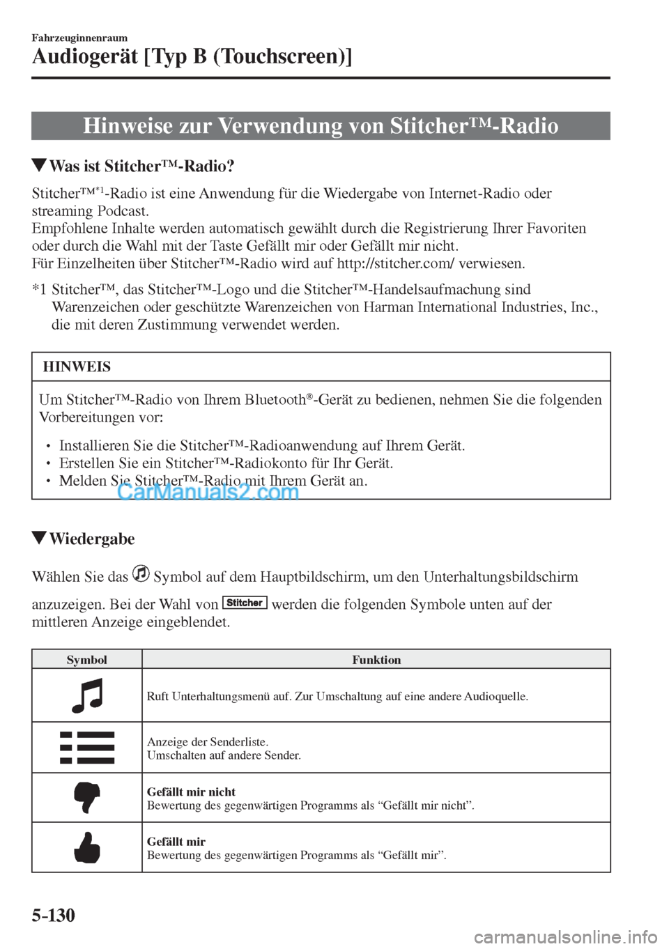 MAZDA MODEL CX-5 2017  Betriebsanleitung (in German) 5–130
Fahrzeuginnenraum
Audiogerät [Typ B (Touchscreen)]
 Hinweise zur Verwendung von Stitcher™-Radio
       Was ist Stitcher™-Radio?
    Stitcher™ *1 -Radio ist eine Anwendung für die Wiede