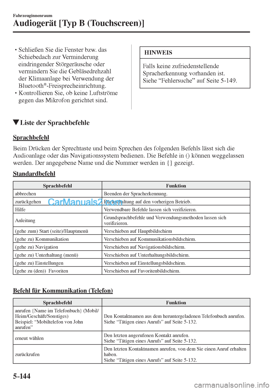 MAZDA MODEL CX-5 2017  Betriebsanleitung (in German) 5–14 4
Fahrzeuginnenraum
Audiogerät [Typ B (Touchscreen)]
� �
�
�
� �� Schließen Sie die Fenster bzw. das 
Schiebedach zur Verminderung 
eindringender Störgeräusche oder 
vermindern Sie di