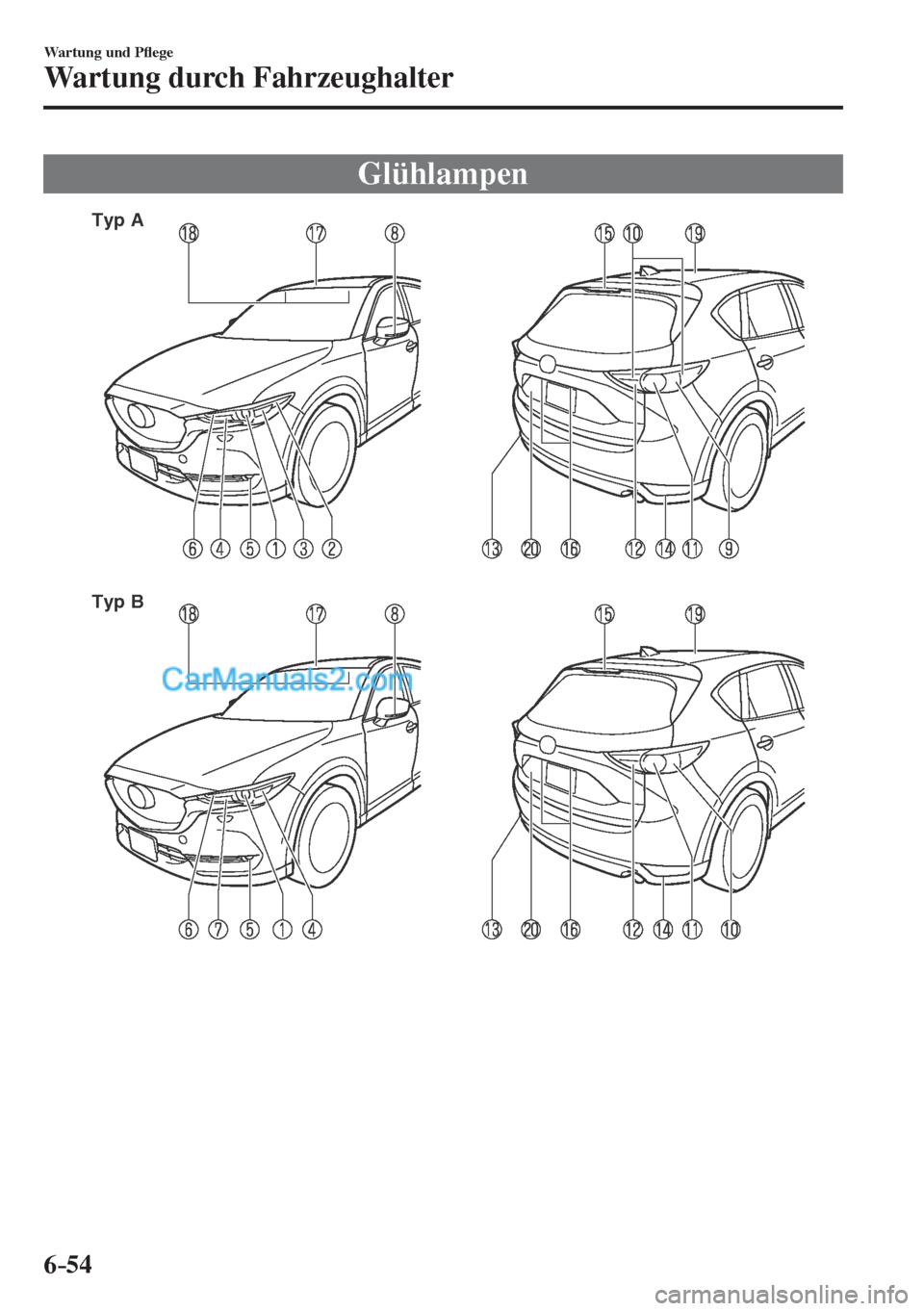 MAZDA MODEL CX-5 2017  Betriebsanleitung (in German) 6–54
Wartung und P�À ege
Wartung durch Fahrzeughalter
 Glühlampen
             
Typ A
Typ B
   