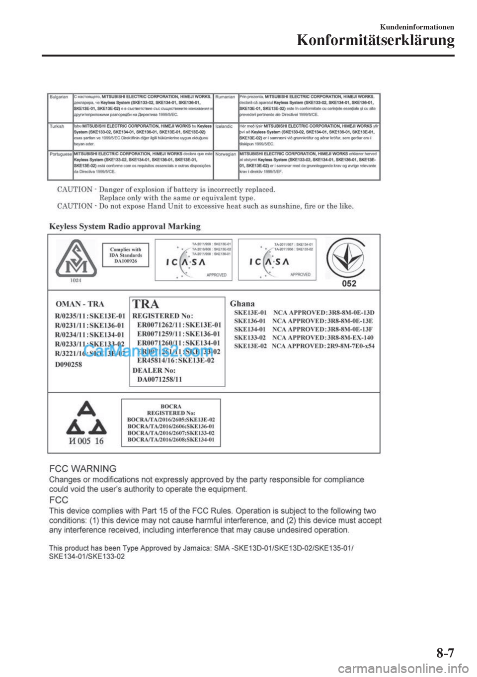 MAZDA MODEL CX-5 2017 Betriebsanleitung (in German) 8–7
Kundeninformationen
Konformitätserklärung
MAZDA MODEL CX-5 2017 Betriebsanleitung (in German) 8–7
Kundeninformationen
Konformitätserklärung