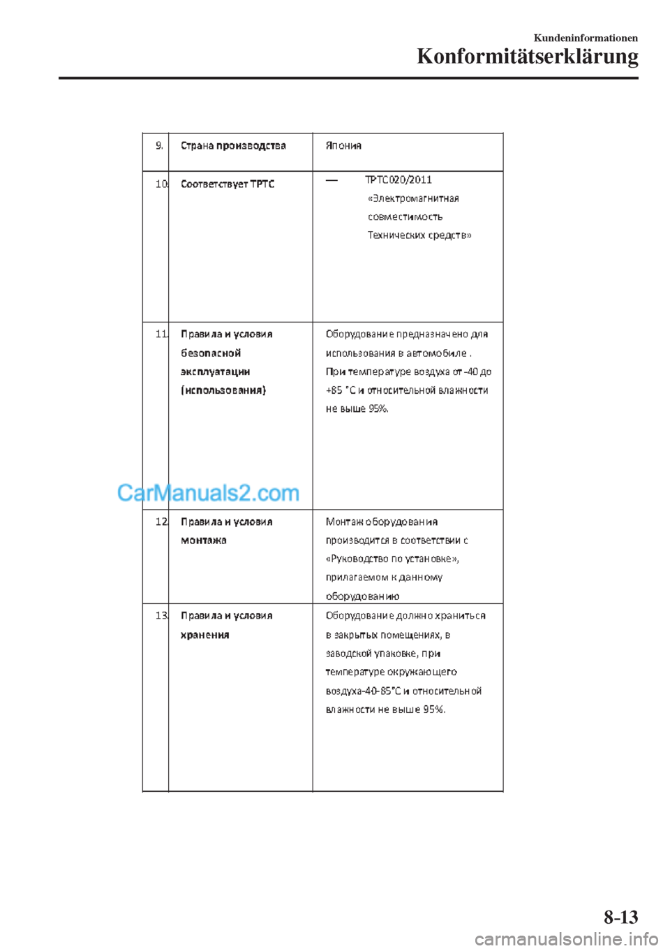 MAZDA MODEL CX-5 2017 Betriebsanleitung (in German) 8–13
Kundeninformationen
Konformitätserklärung
MAZDA MODEL CX-5 2017 Betriebsanleitung (in German) 8–13
Kundeninformationen
Konformitätserklärung
