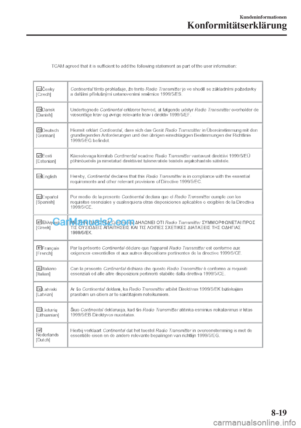 MAZDA MODEL CX-5 2017 Betriebsanleitung (in German) 8–19
Kundeninformationen
Konformitätserklärung
MAZDA MODEL CX-5 2017 Betriebsanleitung (in German) 8–19
Kundeninformationen
Konformitätserklärung