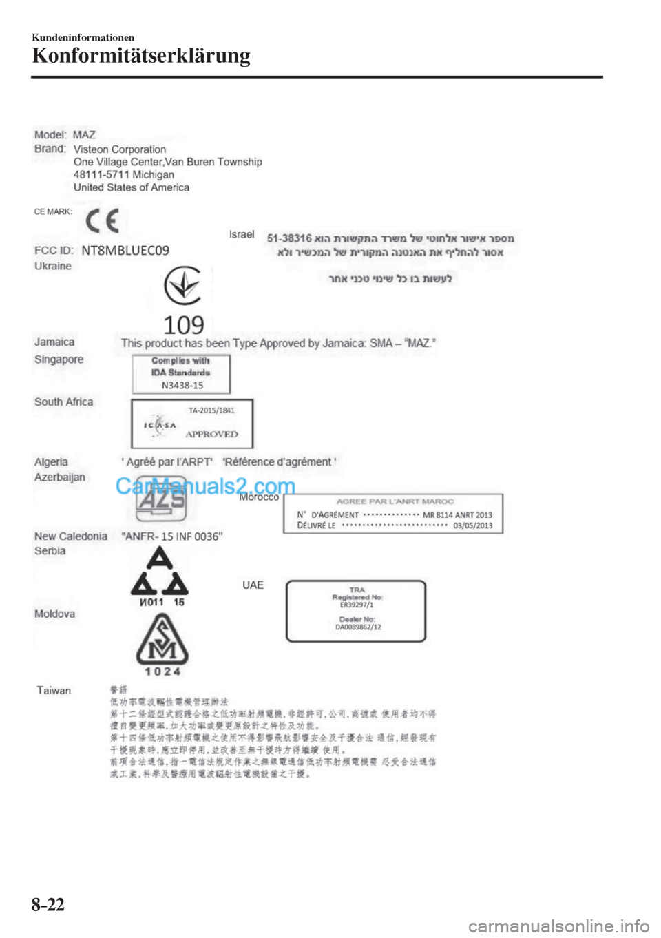 MAZDA MODEL CX-5 2017 Betriebsanleitung (in German) 8–22
Kundeninformationen
Konformitätserklärung
MAZDA MODEL CX-5 2017 Betriebsanleitung (in German) 8–22
Kundeninformationen
Konformitätserklärung