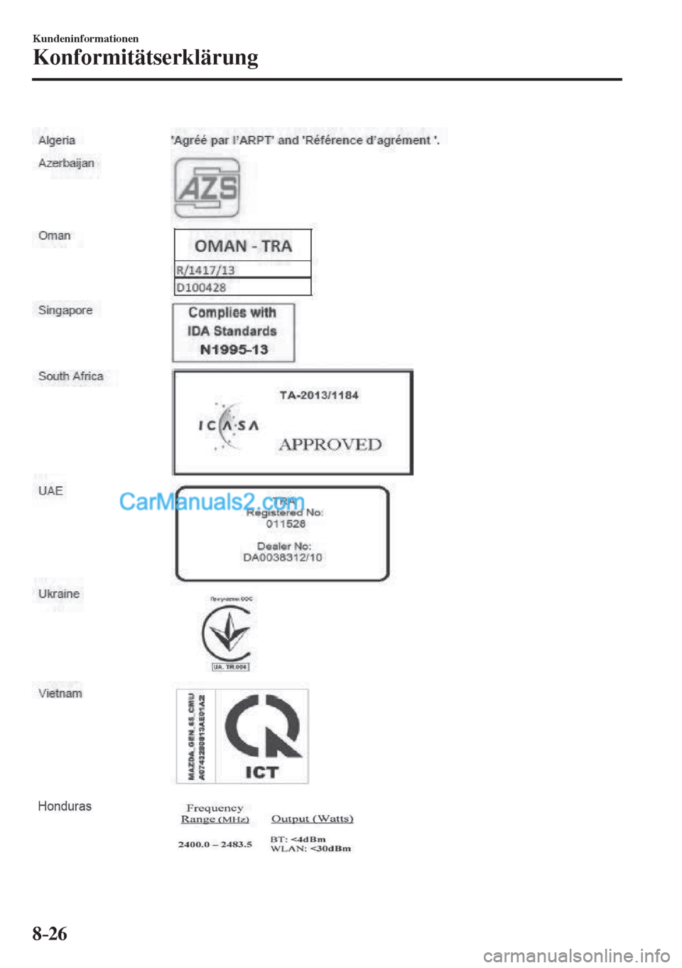 MAZDA MODEL CX-5 2017  Betriebsanleitung (in German) 8–26
Kundeninformationen
Konformitätserklärung
    
