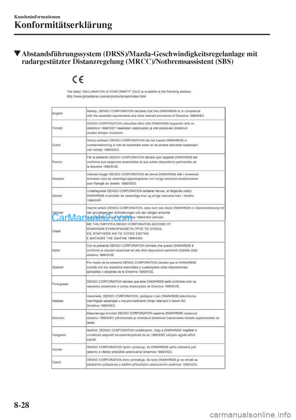 MAZDA MODEL CX-5 2017  Betriebsanleitung (in German) 8–28
Kundeninformationen
Konformitätserklärung
          Abstandsführungssystem (DRSS)/Mazda-Geschwindigkeitsregelanlage mit 
radargestützter Distanzregelung (MRCC)/Notbremsassistent (SBS)
     