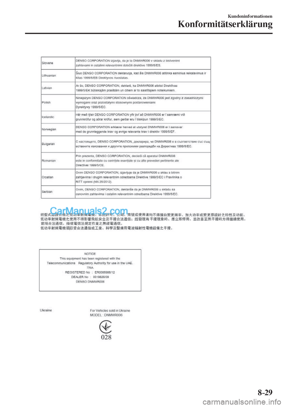 MAZDA MODEL CX-5 2017  Betriebsanleitung (in German) 8–29
Kundeninformationen
Konformitätserklärung
    