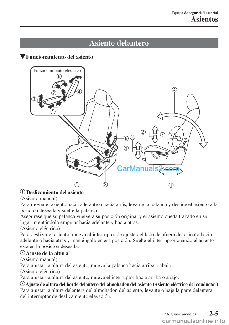 MAZDA MODEL CX-5 2017  Manual del propietario (in Spanish) 2–5
Equipo de seguridad esencial
Asientos
*Algunos modelos.
 Asiento  delantero
                 Funcionamiento del asiento
   
Funcionamiento eléctrico
 
   
    Deslizamiento del asiento 
  (Asie MAZDA MODEL CX-5 2017  Manual del propietario (in Spanish) 2–5
Equipo de seguridad esencial
Asientos
*Algunos modelos.
 Asiento  delantero
                 Funcionamiento del asiento
   
Funcionamiento eléctrico
 
   
    Deslizamiento del asiento 
  (Asie