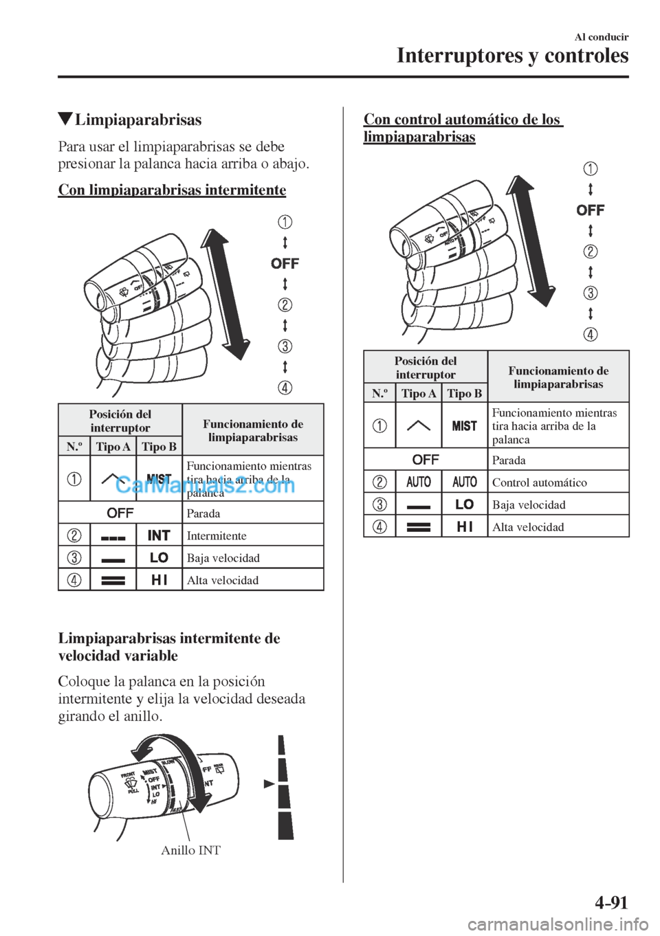 MAZDA MODEL CX-5 2017 Manual del propietario (in Spanish) 4–91
Al conducir
Interruptores y controles
Limpiaparabrisas
Para usar el limpiaparabrisas se debe
presionar la palanca hacia arriba o abajo.
Con limpiaparabrisas inter MAZDA MODEL CX-5 2017 Manual del propietario (in Spanish) 4–91
Al conducir
Interruptores y controles
Limpiaparabrisas
Para usar el limpiaparabrisas se debe
presionar la palanca hacia arriba o abajo.
Con limpiaparabrisas inter