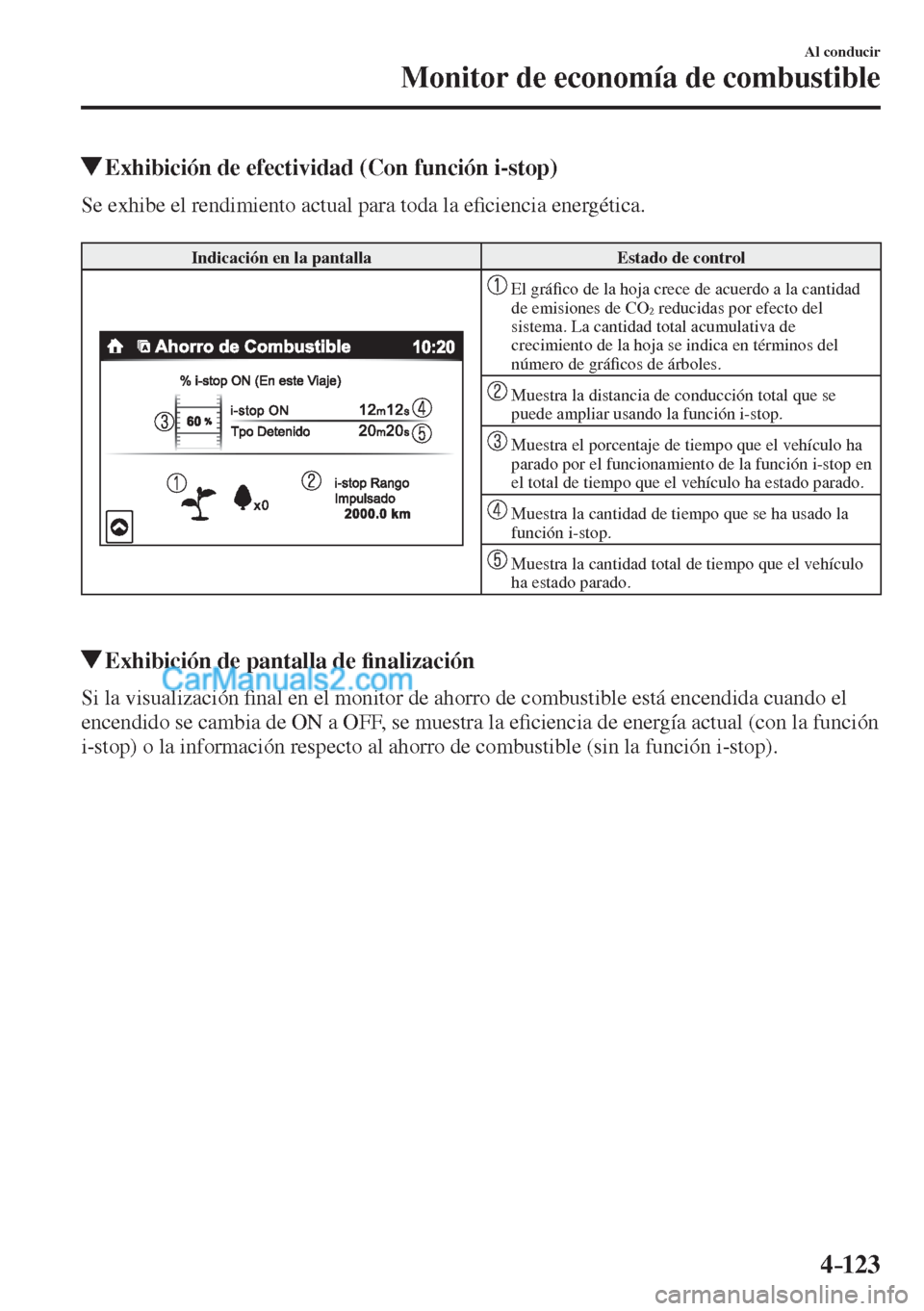 MAZDA MODEL CX-5 2017  Manual del propietario (in Spanish) 4–123
Al conducir
Monitor de economía de combustible
          Exhibición de efectividad (Con función i-stop)
              Se  exhibe  el  rendimiento  actual  para  toda  la  e�¿ ciencia energ