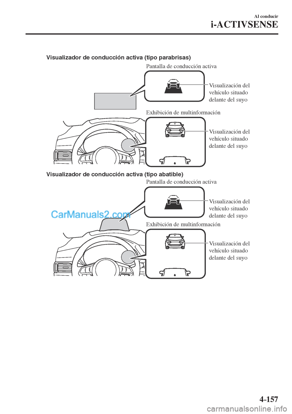 MAZDA MODEL CX-5 2017  Manual del propietario (in Spanish) 4–157
Al conducir
i-ACTIVSENSE
 
Exhibición de multinformación Pantalla de conducción activa
Pantalla de conducción activa Visualizador de conducción activa (tipo parabrisas)
Visualizador de co