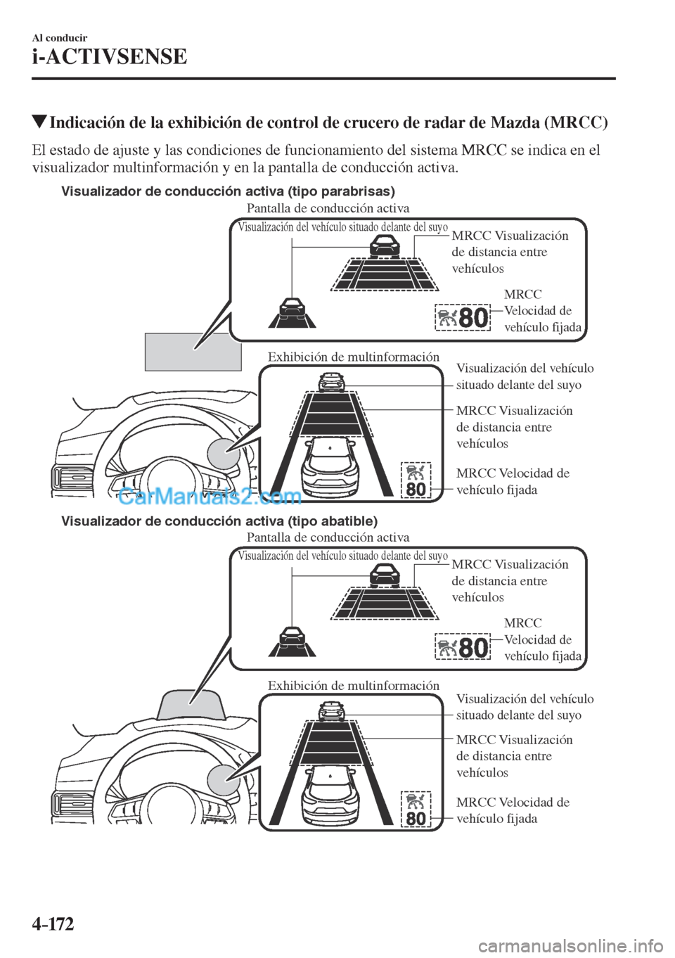 MAZDA MODEL CX-5 2017  Manual del propietario (in Spanish) 4–172
Al conducir
i-ACTIVSENSE
         Indicación de la exhibición de control de crucero de radar de Mazda (MRCC)
            El estado de ajuste y las condiciones de funcionamiento del sistema M