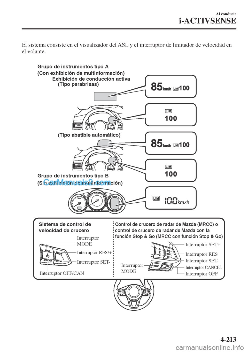 MAZDA MODEL CX-5 2017  Manual del propietario (in Spanish) 4–213
Al conducir
i-ACTIVSENSE
  El sistema consiste en el visualizador del ASL y el interruptor de limitador de velocidad en 
el volante.
  
 
Sistema de control de 
velocidad de crucero
Interrupto