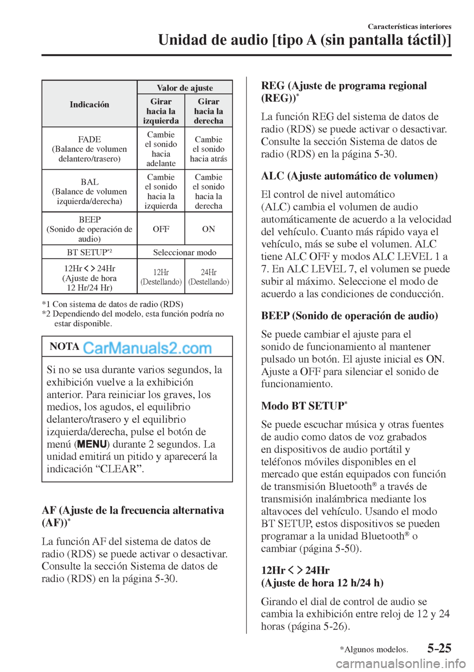 MAZDA MODEL CX-5 2017  Manual del propietario (in Spanish) 5–25
Características interiores
Unidad de audio [tipo A (sin pantalla táctil)]
*Algunos modelos.
 Indicación  Valor de ajuste 
 Girar 
hacia la 
izquierda  Girar 
hacia la 
derecha 
  FADE 
  (Ba