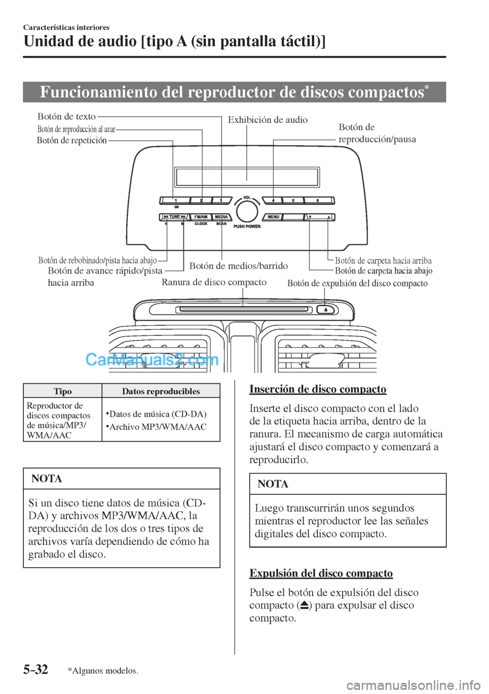 MAZDA MODEL CX-5 2017  Manual del propietario (in Spanish) 5–32
Características interiores
Unidad de audio [tipo A (sin pantalla táctil)]
*Algunos modelos.
 Funcionamiento del reproductor de discos compactos * 
           
Ranura de disco compactoBotón d