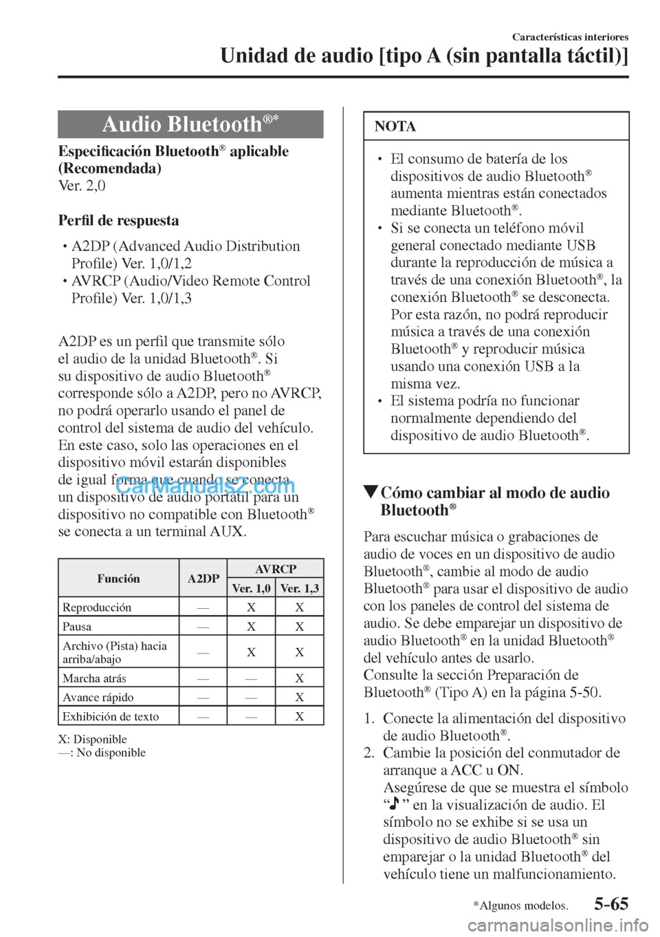 MAZDA MODEL CX-5 2017  Manual del propietario (in Spanish) 5–65
Características interiores
Unidad de audio [tipo A (sin pantalla táctil)]
*Algunos modelos.
 Audio  Bluetooth ®  * 
              Especi�¿ cación Bluetooth ®   aplicable 
(Recomendada) 
 