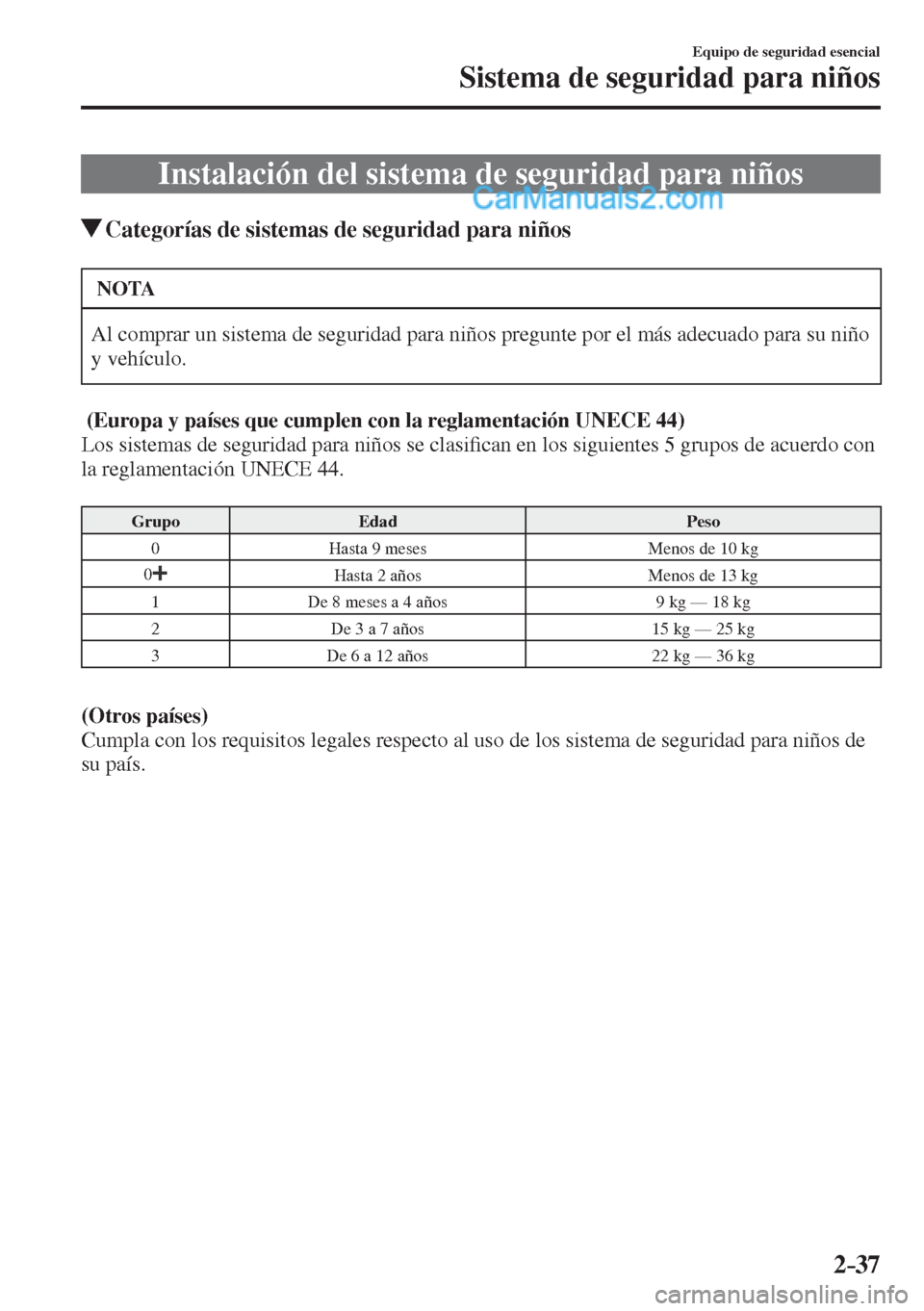 MAZDA MODEL CX-5 2017  Manual del propietario (in Spanish) 2–37
Equipo de seguridad esencial
Sistema de seguridad para niños
 Instalación del sistema de seguridad para niños
                   Categorías de sistemas de seguridad para niños
 NOTA
 Al co