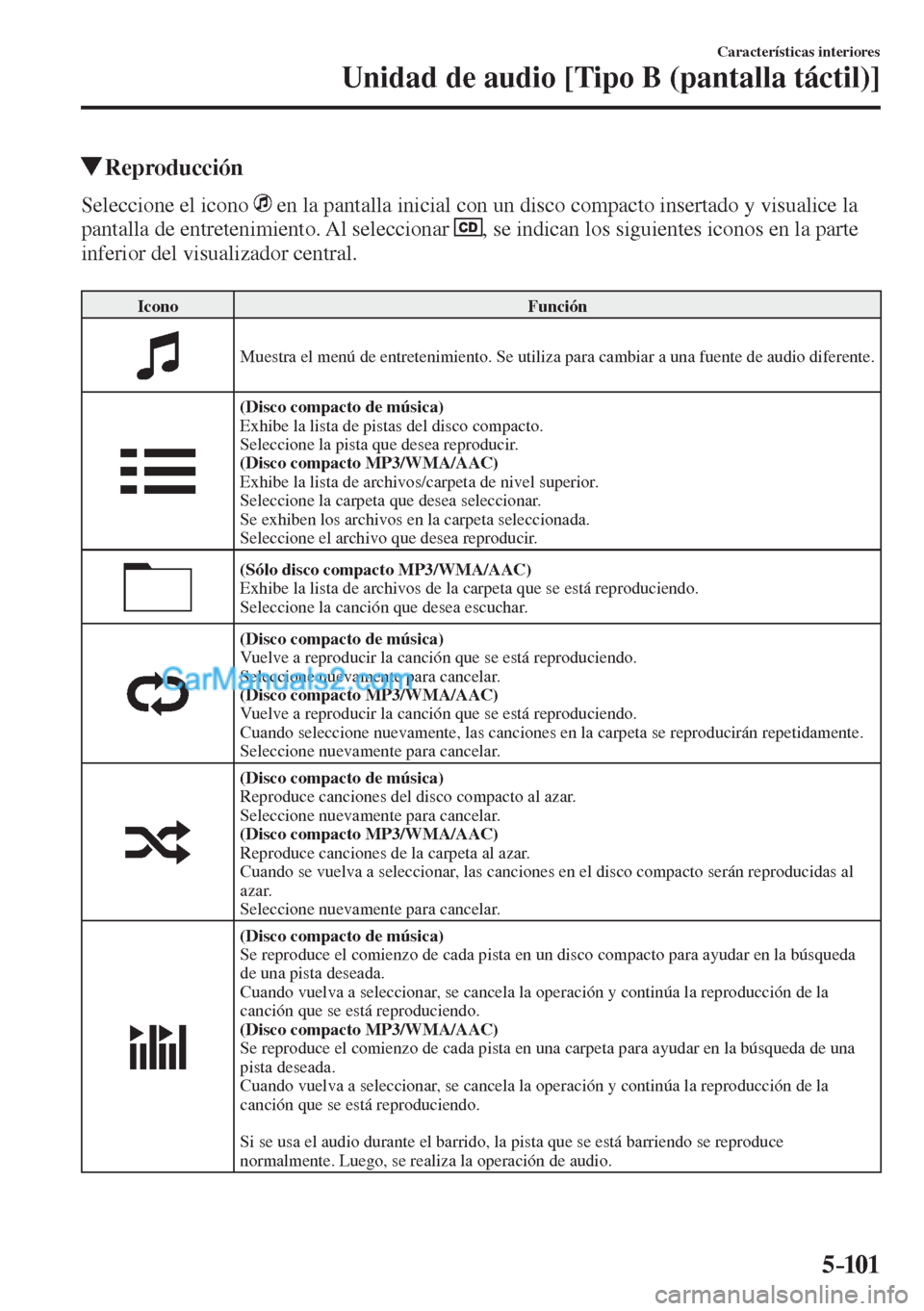 MAZDA MODEL CX-5 2017  Manual del propietario (in Spanish) 5–101
Características interiores
Unidad de audio [Tipo B (pantalla táctil)]
         Reproducción
    Seleccione  el  icono     en la pantalla inicial con un disco compacto insertado y visualice 