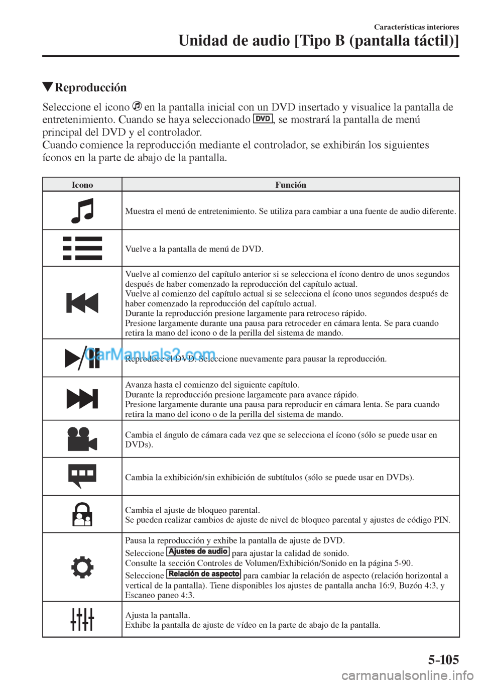 MAZDA MODEL CX-5 2017  Manual del propietario (in Spanish) 5–105
Características interiores
Unidad de audio [Tipo B (pantalla táctil)]
         Reproducción
    Seleccione  el  icono     en la pantalla inicial con un DVD insertado y visualice la pantalla