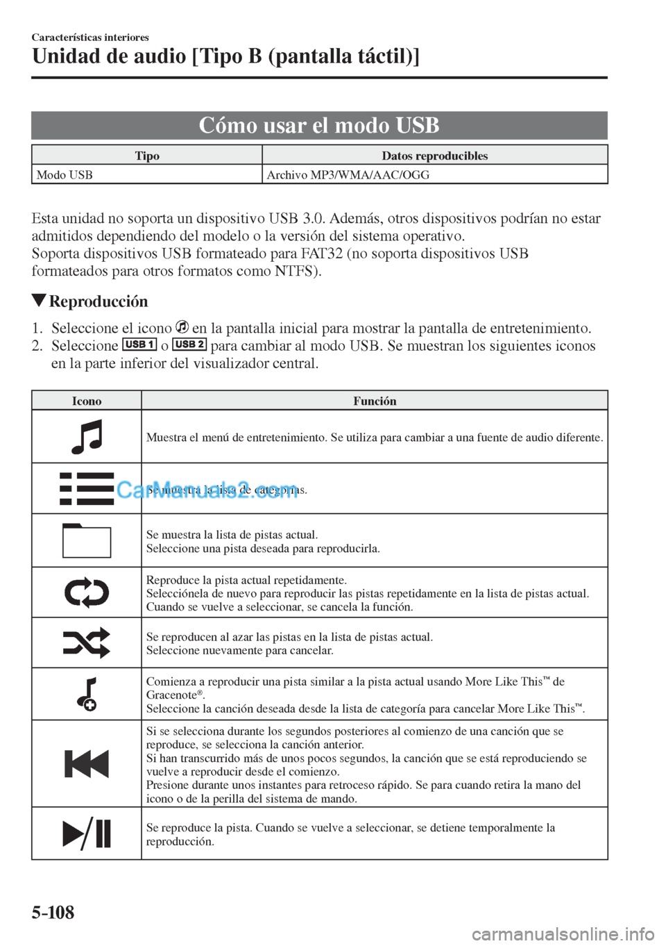 MAZDA MODEL CX-5 2017  Manual del propietario (in Spanish) 5–10 8
Características interiores
Unidad de audio [Tipo B (pantalla táctil)]
 Cómo usar el modo USB
 Tipo   Datos  reproducibles 
 Modo  USB   Archivo  MP3/WMA/AAC/OGG 
   
  Esta unidad no sopor