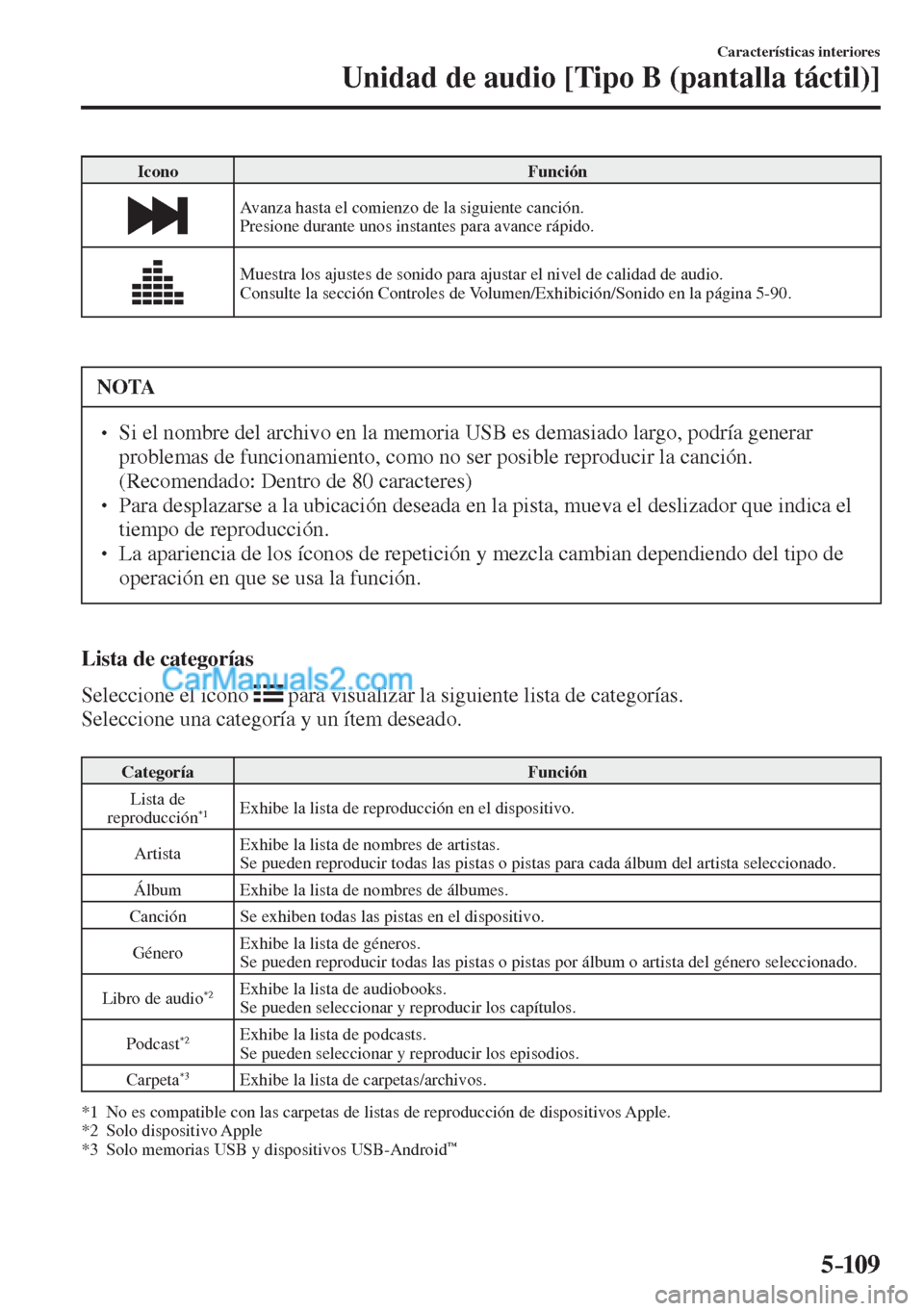 MAZDA MODEL CX-5 2017  Manual del propietario (in Spanish) 5–109
Características interiores
Unidad de audio [Tipo B (pantalla táctil)]
 Icono   Función 
 
  Avanza hasta el comienzo de la siguiente canción.
  Presione durante unos instantes para avance 