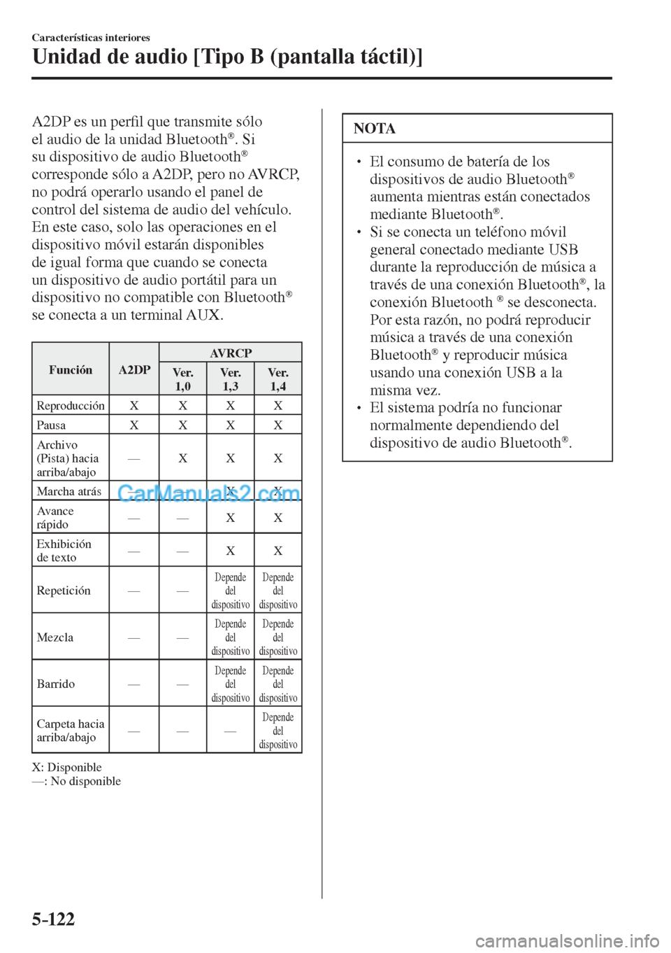 MAZDA MODEL CX-5 2017  Manual del propietario (in Spanish) 5–122
Características interiores
Unidad de audio [Tipo B (pantalla táctil)]
  A2DP es un per�¿ l que transmite sólo 
el audio de la unidad Bluetooth ® .  Si 
su dispositivo de audio Bluetooth 