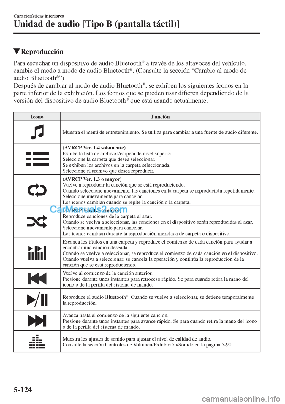 MAZDA MODEL CX-5 2017  Manual del propietario (in Spanish) 5–124
Características interiores
Unidad de audio [Tipo B (pantalla táctil)]
          Reproducción
    Para escuchar un dispositivo de audio Bluetooth ®  a través de los altavoces del vehículo